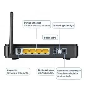 Roteador D-Link Wireless ADSL2+ Router DSL-2730B Integrado